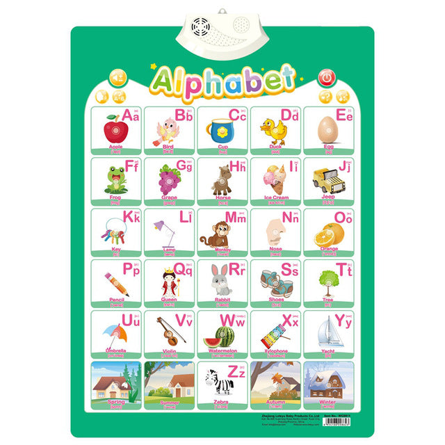 Kid's Interactive Wall Talking Poster