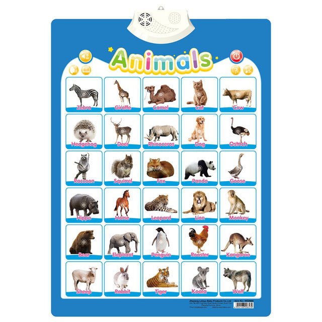 Kid's Interactive Wall Talking Poster