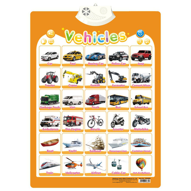 Kid's Interactive Wall Talking Poster