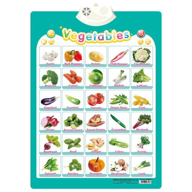Kid's Interactive Wall Talking Poster