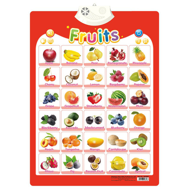 Kid's Interactive Wall Talking Poster