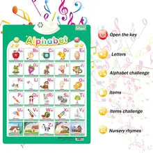 Kid's Interactive Wall Talking Poster